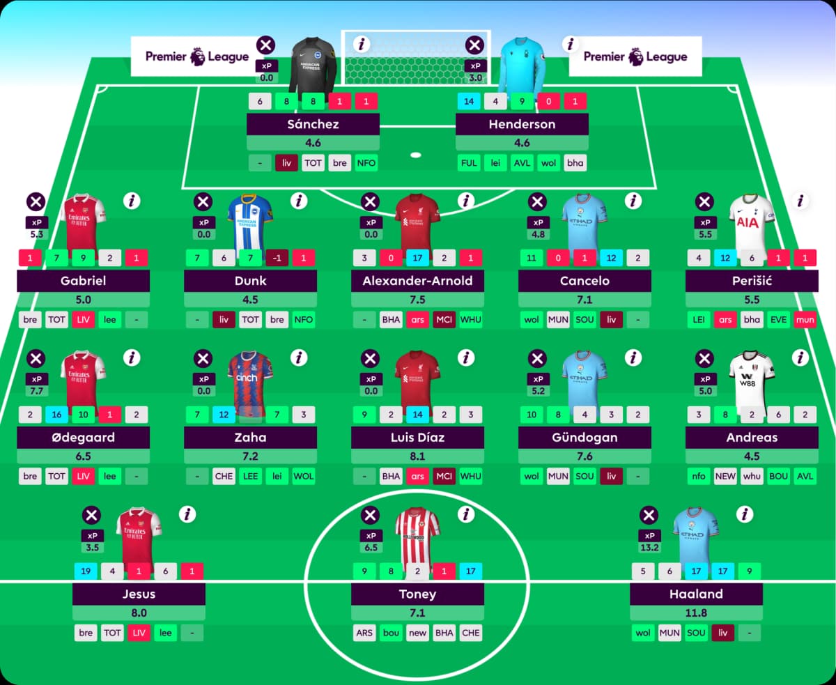 Fpl epl deals